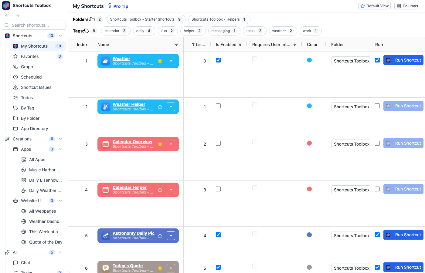 Shortcuts Toolbox dashboard showing the shortcut library